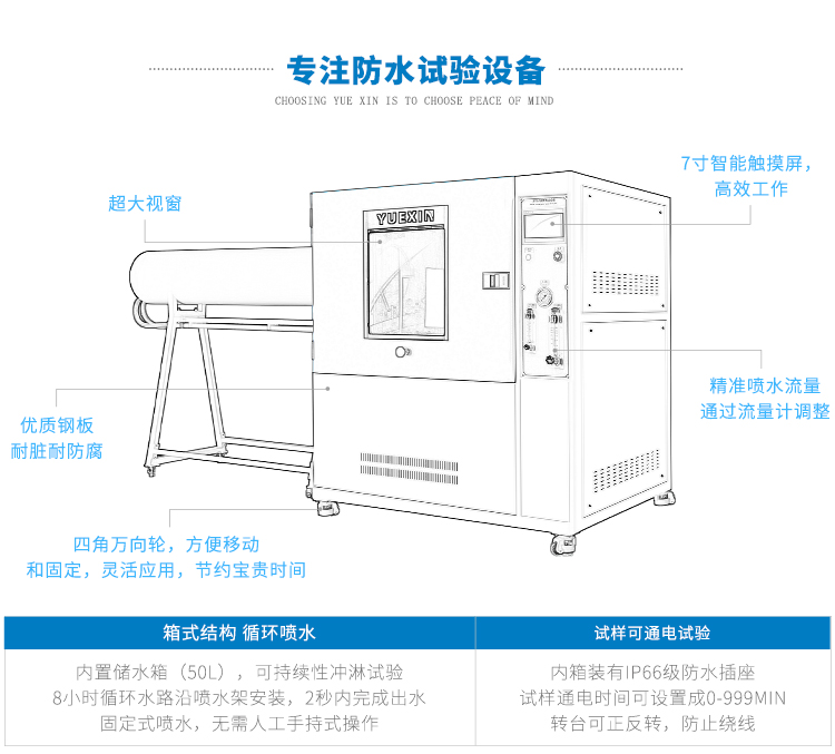 強(qiáng)噴水試驗(yàn)箱