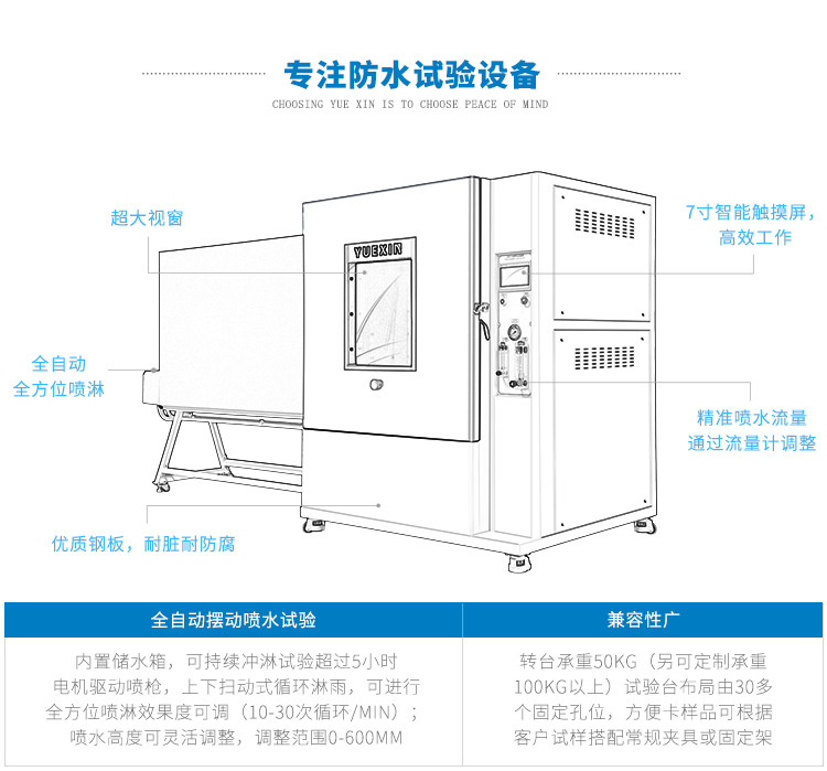 全自動(dòng)噴水試驗(yàn)機(jī)