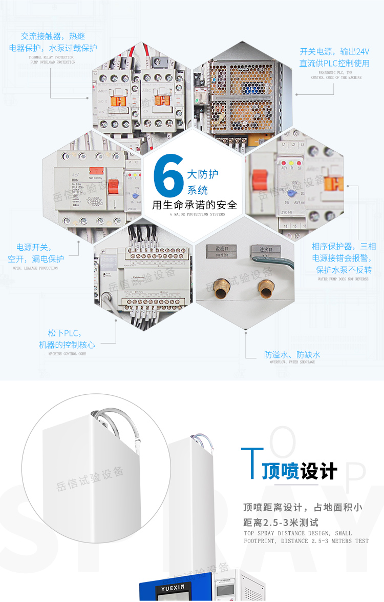電器元件保護(hù)、繼電器保護(hù)、漏電保護(hù)等等