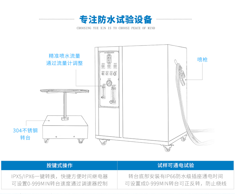 強(qiáng)噴水試驗(yàn)機(jī)
