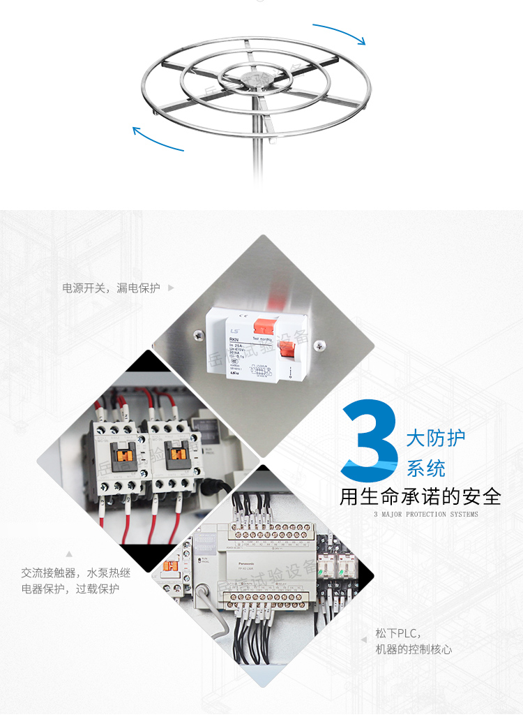三大保護(hù)：過載、漏電、元件